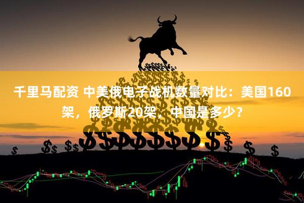 千里马配资 中美俄电子战机数量对比：美国160架，俄罗斯20架，中国是多少？