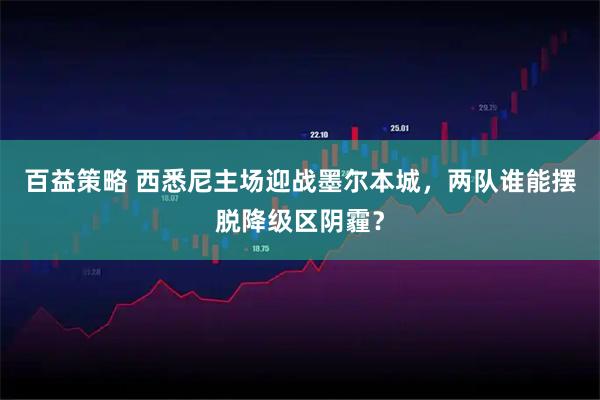 百益策略 西悉尼主场迎战墨尔本城，两队谁能摆脱降级区阴霾？
